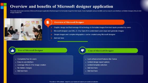 Overview And Benefits Of Microsoft Designer Application Microsoft AI Solutions AI SS