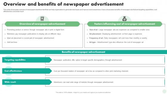 Overview And Benefits Of Newspaper Advertisement Digital And Traditional Marketing Strategies MKT SS V