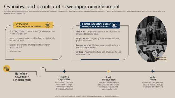 Overview And Benefits Of Newspaper Advertisement Pushing Marketing Message MKT SS V