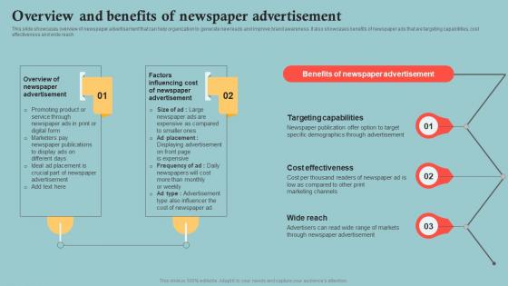 Overview And Benefits Of Newspaper Outbound Marketing Plan To Increase Company MKT SS V