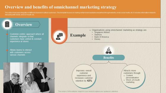 Overview And Benefits Of Omnichannel Marketing Data Collection Process For Omnichannel