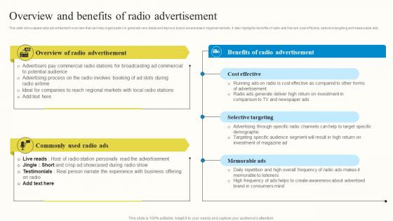 Overview And Benefits Of Radio Advertisement Outbound Advertisement MKT SS V