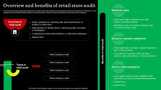 Overview And Benefits Of Retail Store Audit Strategic Guide For Field Marketing MKT SS