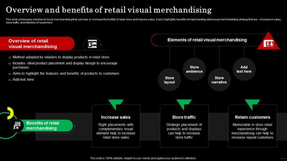 Overview And Benefits Of Retail Visual Merchandising Strategic Guide For Field Marketing MKT SS