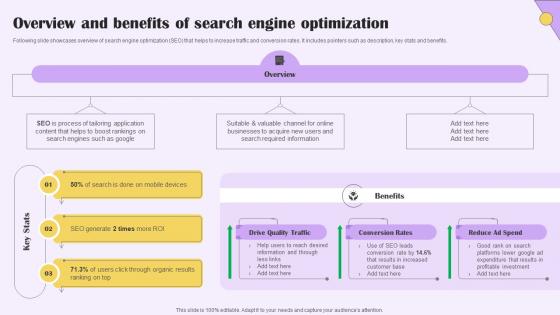Overview And Benefits Of Search Engine  Implementing Digital Marketing For Customer