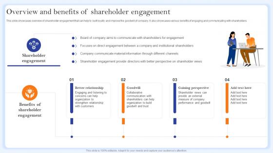 Overview And Benefits Of Shareholder Engagement Communication Channels And Strategies