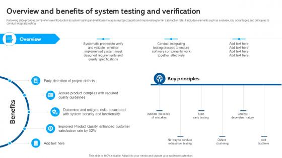 Overview And Benefits Of System Testing And Waterfall Project Management PM SS