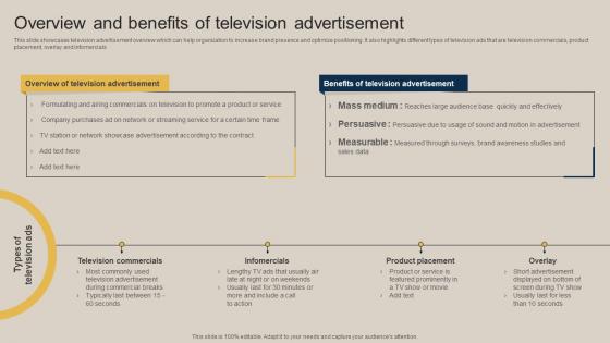 Overview And Benefits Of Television Advertisement Pushing Marketing Message MKT SS V