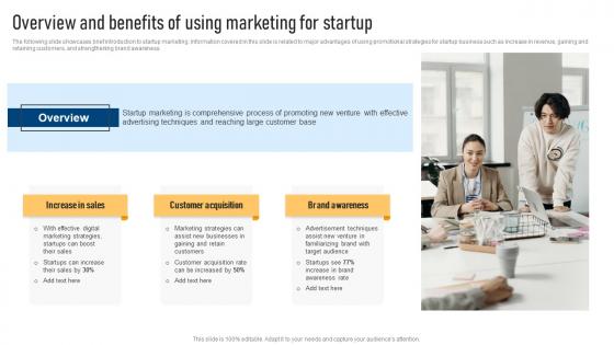 Overview And Benefits Of Using Marketing Effective Marketing Strategies For Bootstrapped Strategy SS V