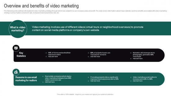 Overview And Benefits Of Video Marketing Real Estate Branding Strategies To Attract MKT SS V