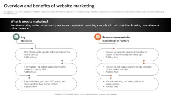 Overview And Benefits Of Website Marketing Online And Offline Marketing Strategies MKT SS V