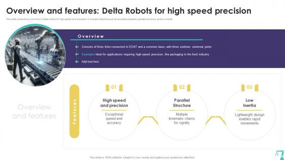 Overview And Features Delta Precision Automation Industrial Robotics Technology RB SS