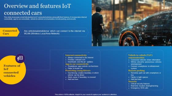 Overview And Features IoT Connected Cars Impact Of IoT Technology In Revolutionizing IoT SS