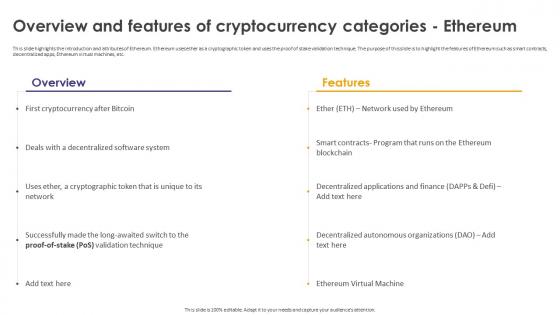 Overview And Features Of Cryptocurrency Categories Ethereum Crypto Wallets Types And Applications
