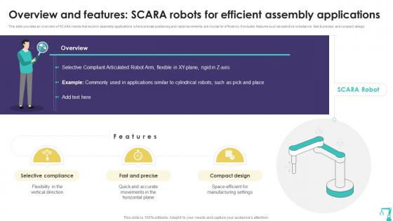 Overview And Features SCARA Robots Precision Automation Industrial Robotics Technology RB SS