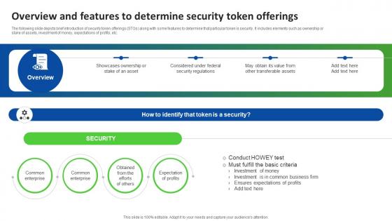 Overview And Features To Determine Security Token Ultimate Guide Smart BCT SS V