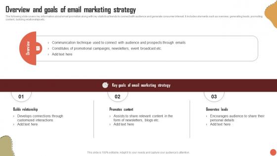 Overview And Goals Of Email Marketing Strategy RTM Guide To Improve MKT SS V