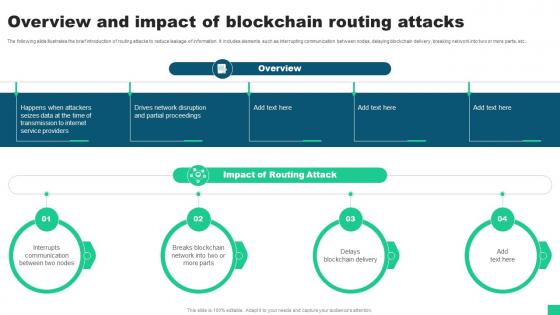 Overview And Impact Of Blockchain Routing Attacks Guide For Blockchain BCT SS V