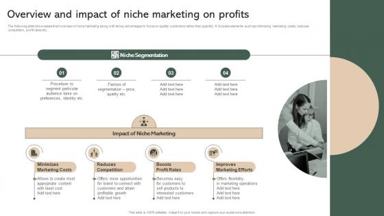 Overview And Impact Of Niche Marketing On Profits Effective Micromarketing Guide