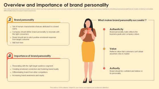 Overview And Importance Of Brand Personality Digital Brand Marketing MKT SS V
