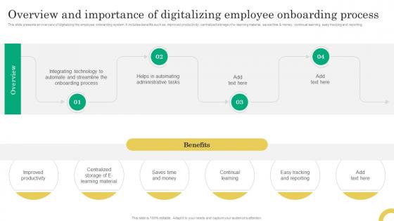 Overview And Importance Of Digitalizing Employee Comprehensive Onboarding Program