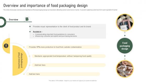 Overview And Importance Of Food Packaging Design Strategic Food Packaging