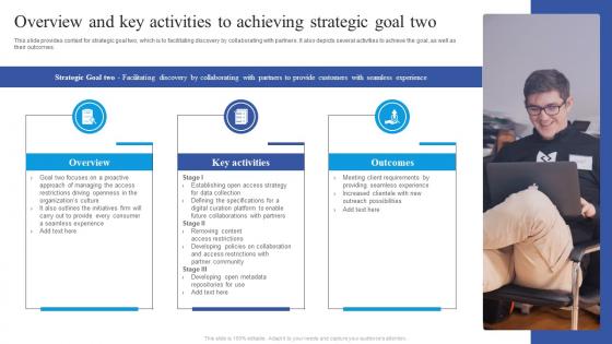 Overview And Key Activities Goal Two Guide To Place Digital At The Heart Of Business Strategy Strategy SS V