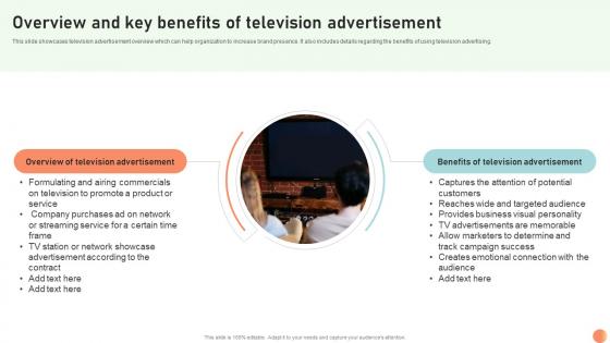 Overview And Key Benefits Broadcasting Strategy To Reach Target Audience Strategy SS V