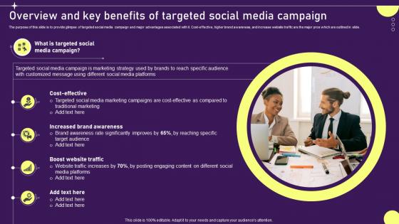 Overview And Key Benefits Developing Targeted Marketing Campaign MKT SS V
