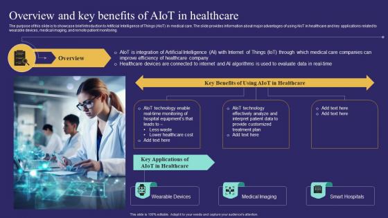 Overview And Key Benefits Of Aiot In Healthcare Unlocking Potential Of Aiot IoT SS