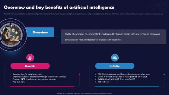 Overview And Key Benefits Of Artificial Intelligence Unlocking The Impact Of Technology