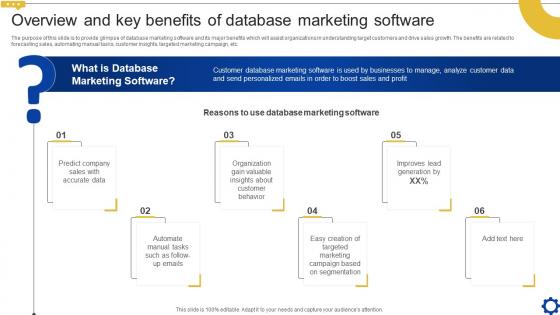 Overview And Key Benefits Of Database Marketing Creating Personalized Marketing Messages MKT SS V