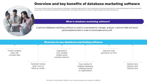 Overview And Key Benefits Of Database Marketing Software Essential Guide To Database Marketing MKT SS V