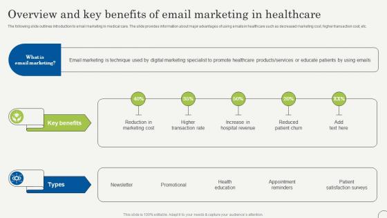 Overview And Key Benefits Of Email Marketing Strategic Plan To Promote Strategy SS V