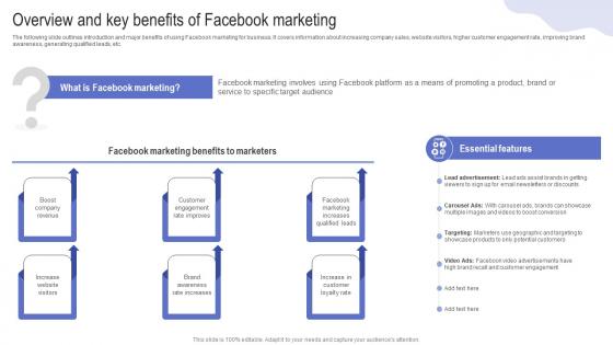 Overview And Key Benefits Of Facebook Marketing Driving Web Traffic With Effective Facebook Strategy SS V