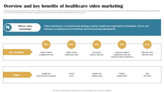 Overview And Key Benefits Of Healthcare Building Brand In Healthcare Strategy SS V