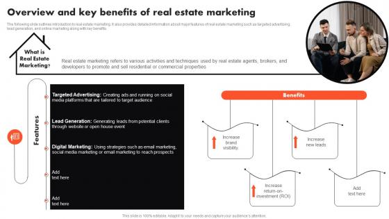Overview And Key Benefits Of Real Estate Marketing Complete Guide To Real Estate Marketing MKT SS V