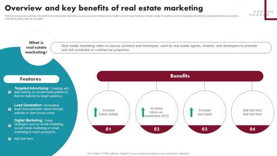 Overview And Key Benefits Of Real Estate Marketing Innovative Ideas For Real Estate MKT SS V