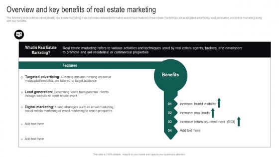 Overview And Key Benefits Of Real Estate Marketing Real Estate Branding Strategies To Attract MKT SS V