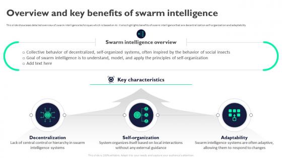 Overview And Key Benefits Of Swarm Intelligence Swarm Intelligence For Business AI SS