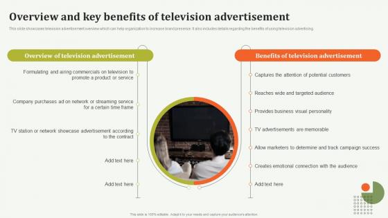 Overview And Key Benefits Of Television Offline Marketing Guide To Increase Strategy SS
