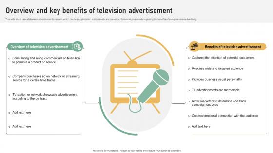 Overview And Key Benefits Of Television Referral Marketing Plan To Increase Brand Strategy SS V