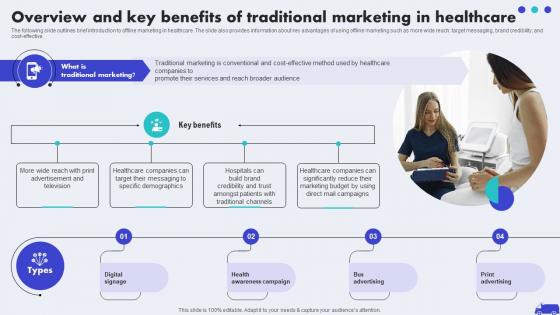 Overview And Key Benefits Of Traditional Marketing Hospital Marketing Plan To Improve Patient Strategy SS V