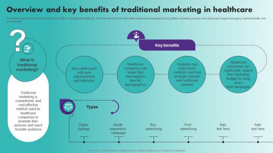 Overview And Key Benefits Of Traditional Marketing Strategic Healthcare Marketing Plan Strategy SS