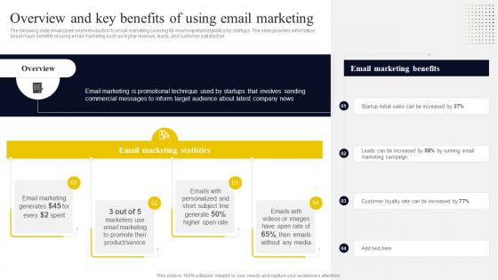 Overview And Key Benefits Of Using Email Marketing Go To Market Strategy For Startup Strategy SS V
