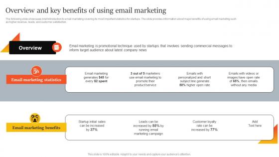 Overview And Key Benefits Of Using Email Marketing Innovative Marketing Strategies For Tech Strategy SS V