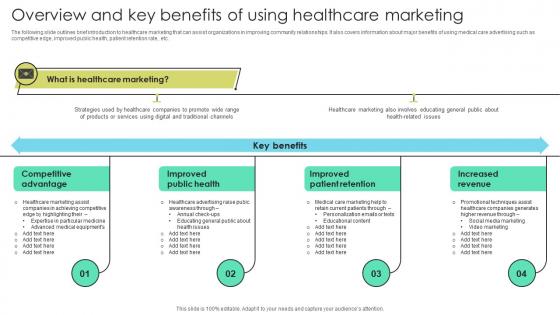Overview And Key Benefits Of Using Healthcare Increasing Patient Volume With Healthcare Strategy SS V