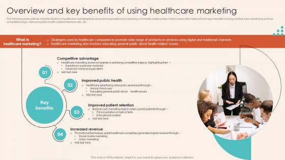 Overview And Key Benefits Of Using Healthcare Introduction To Healthcare Marketing Strategy SS V