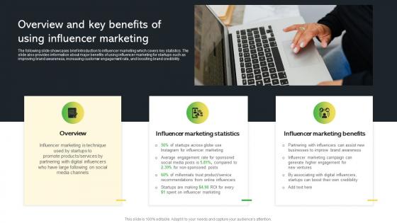 Overview And Key Benefits Of Using Influencer Creative Startup Marketing Ideas To Drive Strategy SS V