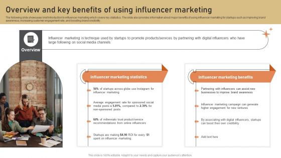 Overview And Key Benefits Of Using Influencer Low Budget Marketing Techniques Strategy SS V